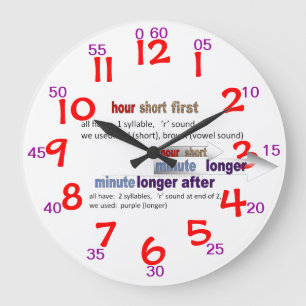 KLOKANALOOG 150802 VOOR HET TEKEN GROTE KLOK