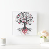 klokkenhuisdier liefde vierkante klok (Huis)