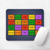 Knibb High Academic Decathlon '95 Muismat (Met muis)