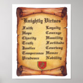 Knightly virtualisatie poster (Voorkant)