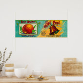 Knipperlabel Poster (Keuken)