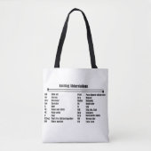 Knitting Abbreviations Prime Canvas tas (Voorkant)