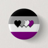 Knop Asexualiteitmarkering Ronde Button 3,2 Cm (Voorkant)
