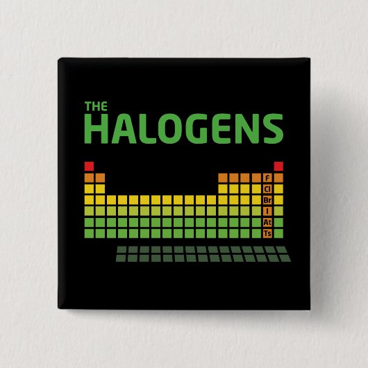 Knop Halogenen Vierkante Button 5,1 Cm (Voorkant)