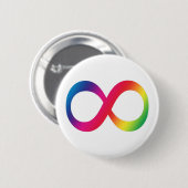 Knop Neurodiversiteit Ronde Button 5,7 Cm (Voorkant /achterkant)