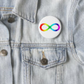 Knop Neurodiversiteit, wit Ronde Button 5,7 Cm (In situ)