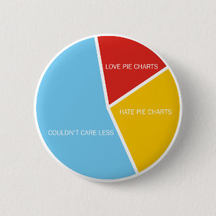Knop Taartdiagrammen Ronde Button 5,7 Cm