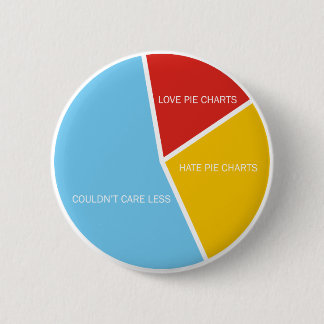Knop Taartdiagrammen Ronde Button 5,7 Cm