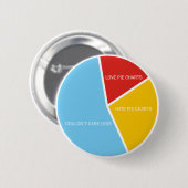 Knop Taartdiagrammen Ronde Button 5,7 Cm (Voorkant /achterkant)