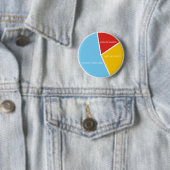 Knop Taartdiagrammen Ronde Button 5,7 Cm (In situ)