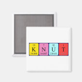 Knut periodieke tabelnaam magnet magneet (Voorkant / Achterkant)