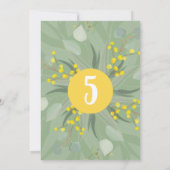 Koala Australian Animaux Invitation d'anniversaire (Dos)