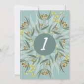 Koala Birthday Uitnodiging (Achterkant)