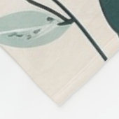 Koala Cuteness Nursery Fleece Deken (Hoek)