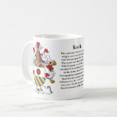 Koch Family German Coat of Arms Mok (Voorkant links)