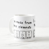 Kody periodieke table name mok (Voorkant links)