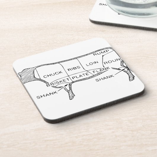 Koe Butcher Chart (2) Bier Onderzetter (Linkerzijde)