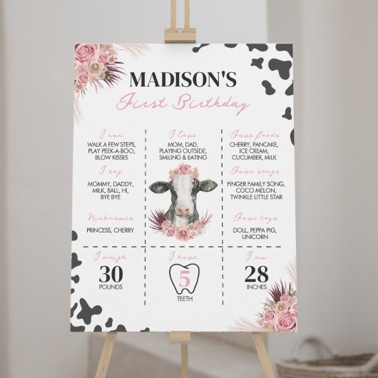 Koe eerste jaarmijlpaal poster