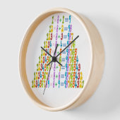 Koelere grappige Wiskunden (Hoek)