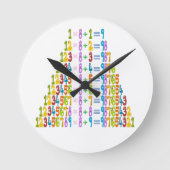 Koelere grappige Wiskunden Ronde Klok (Voorkant)