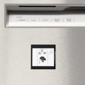 Koffie Fiend Magnet Magneet (Insitu (Vaatwasser))