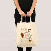 Koffie Haiku Canvas tassen (Voorkant (product))