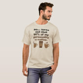 Koffie is persoonlijkheid Funny T-Shirt (Voorkant volledig)