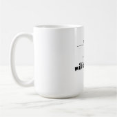Koffie mok of thee mok met bevestiging (Links)