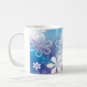 Koffie-Mok-tropen Koffiemok (Links)