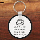 Koffie-Punk Sleutelhanger (Voorkant)