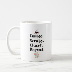 Koffie Schoonmaaktabel Herhaal Citaat Koffiemok