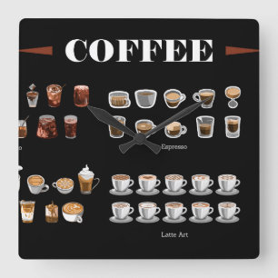 Koffie set collectie vierkante klok