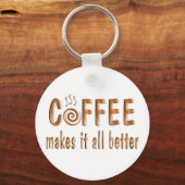 Koffie Sleutelhanger (Voorkant)