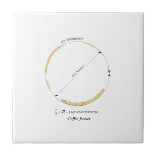 koffie voor altijd tegeltje