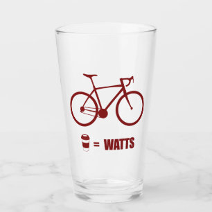 Koffie = Watt Glas