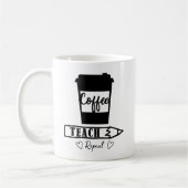 Koffieband herhalen koffiemok (Links)
