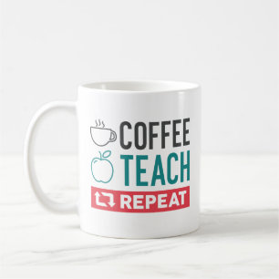 Koffieband herhalen koffiemok