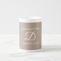 Koffiebeker monogrammen