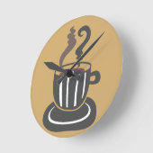 Koffiebeker wandklok ronde klok (Hoek)