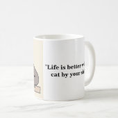 Koffiebekers 4 Kattenliefhebbers! Koffiemok (Voorkant rechts)