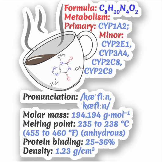 Koffieformule en -structuur - Caffeïne Chemie Sticker (Voorkant)