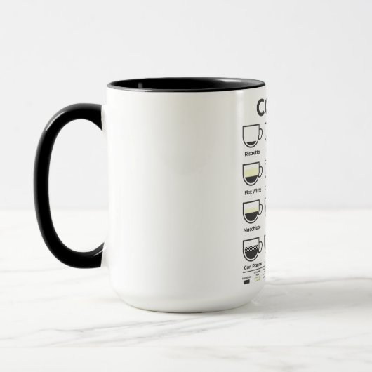 Koffiegids Mok (Links)
