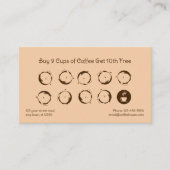 Koffiehuis/winkel Klantenkaartje (Voorkant)