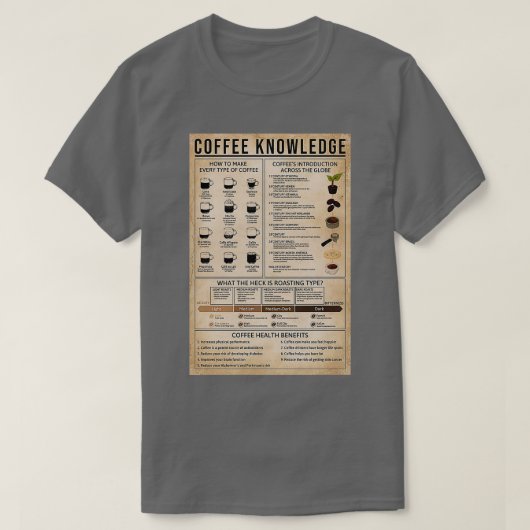 KoffiekennisPoster T-shirt (Design voorkant)