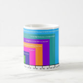 koffiekop 2 koffiemok (Center)