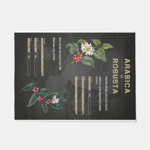 Koffieliefhebber Koffie Arabica Robusta Deurmat