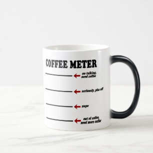 Koffiemeter (de originele Mok van de koffiemeter)