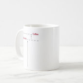 KoffieMok (Voorkant links)