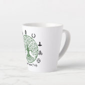 KoffieMok Latte Mok (Rechterhoek)