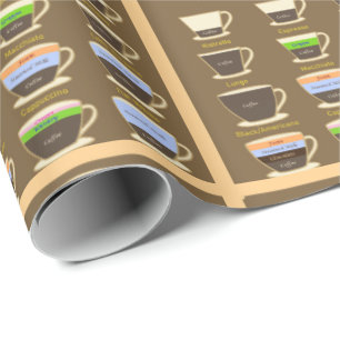 Koffietypen Cadeaupapier